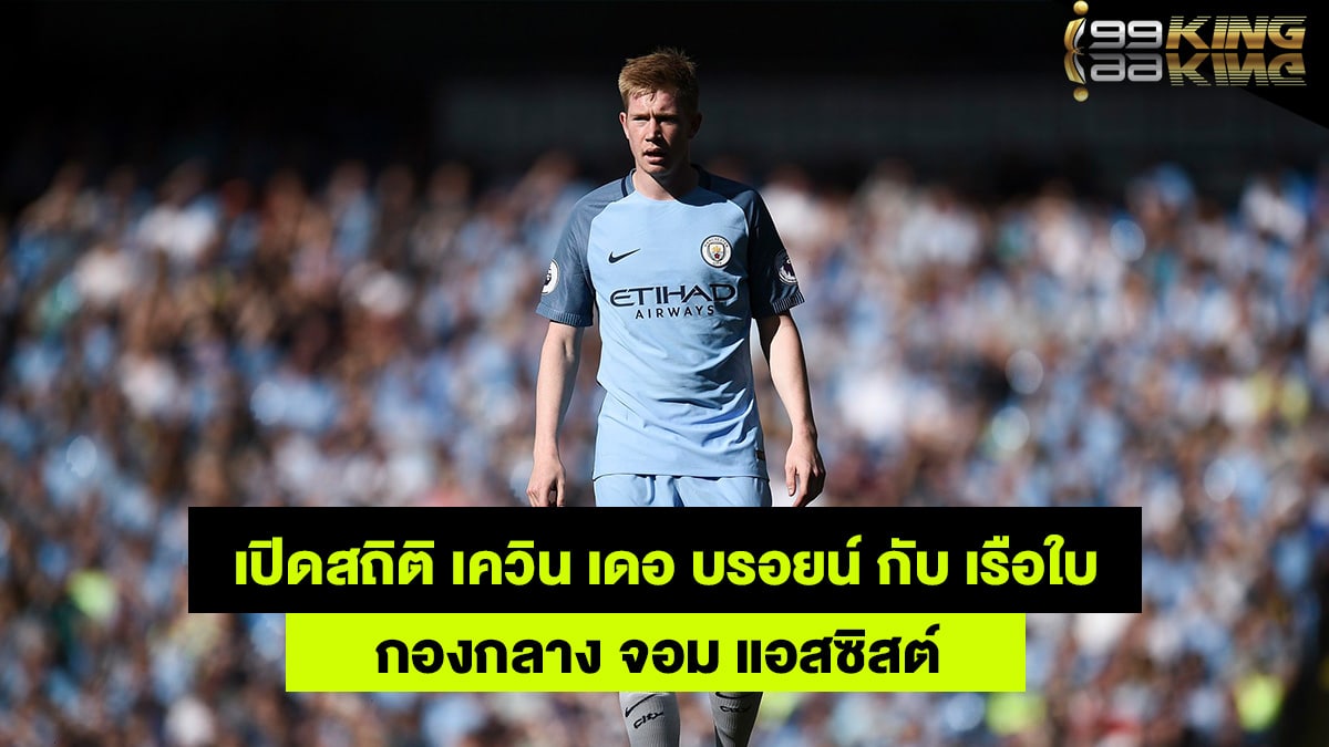 เดอ-บรอยน์-เว็บกีฬาออนไลน์