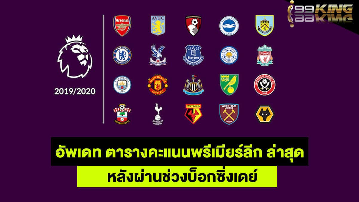 ตารางคะแนน-เว็บแทงบอลออนไลน์
