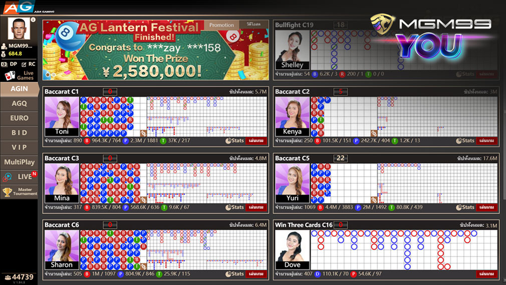 แนะนำห้องต่างๆ ใน Casino Online ของ Spicy99You