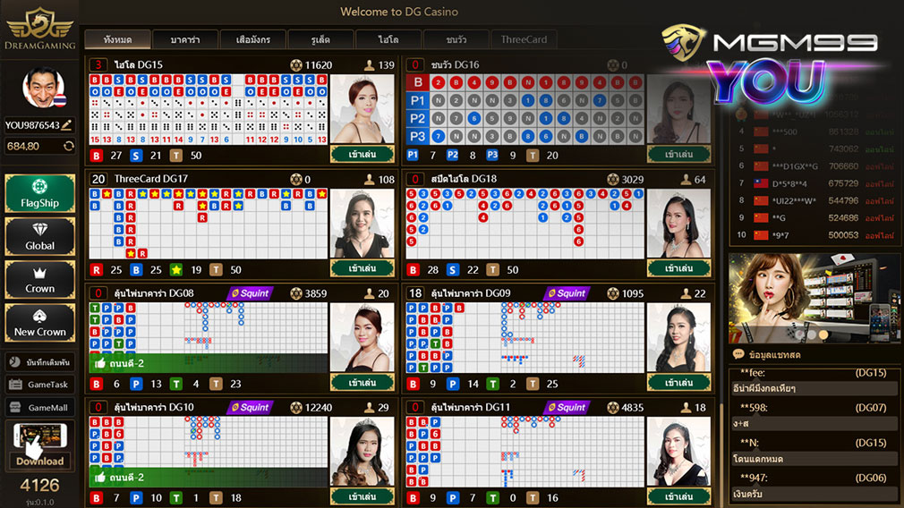 แนะนำห้องต่างๆ ใน Casino Online ของ Spicy99You